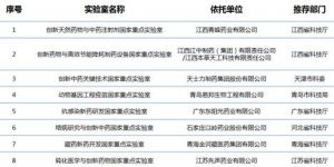 ��������I(y��)��(gu��)�����c(di��n)��(sh��)�(y��n)�ҽ��O(sh��)���Ϋ@���� �칤�ɹ����x