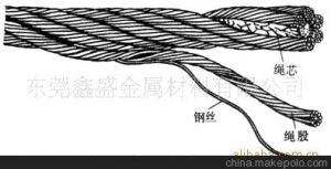 䓽z�K늄�(d��ng)���J�ĽM�ɲ���