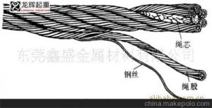 �����x�����ؙC(j��)䓽z�K������ЩҪ��